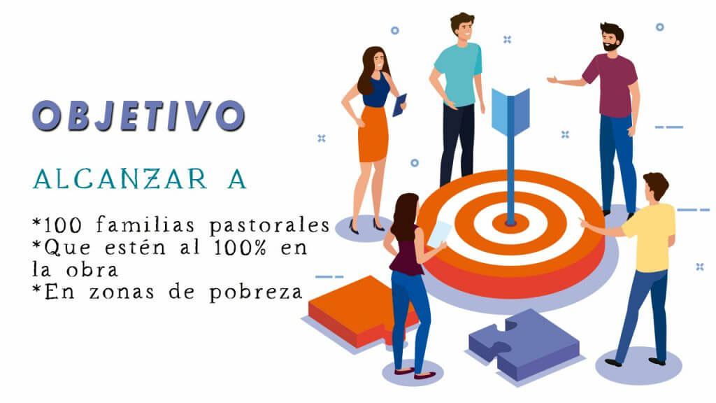 objetivo-dH-1024x576 (1)